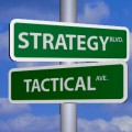 Strategy-Tactics-Signpost